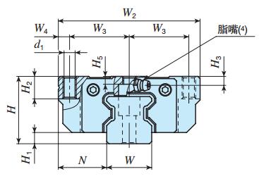IKOMXC30C2R800T2PS2直線導軌尺寸圖