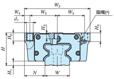 IKOMX35C2R640T1P直線導(dǎo)軌尺寸圖