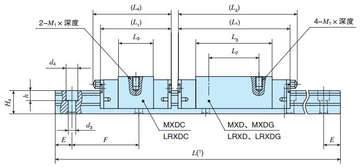 IKOLRXD12C2R240T2HS2尺寸圖