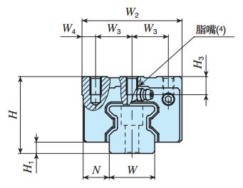 IKOMXD20C2R660SLT3UPS2直線導(dǎo)軌尺寸圖