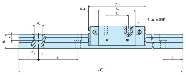 IKOMXS45C2R1995T3UP尺寸圖