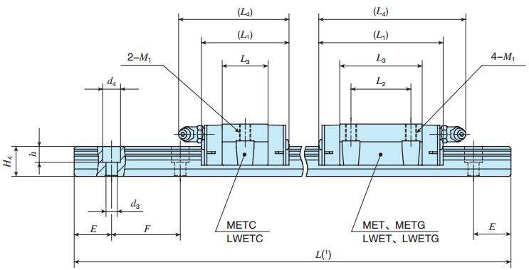 IKOMET20C2R1000SLT2SP尺寸圖