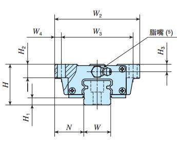 IKOMH20C2R240T2SP直線導軌尺寸圖