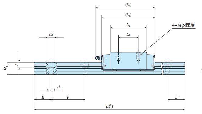 IKOMHDG30C2R2000T2HS2尺寸圖