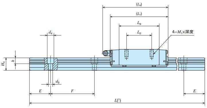 IKOMHS25C2R480SLT2SPS2尺寸圖