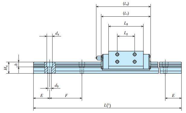 IKOLWHY15C2R480H尺寸圖