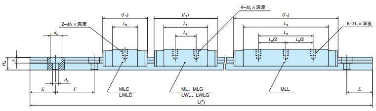 IKOMLL12C2R275T2HS2尺寸圖