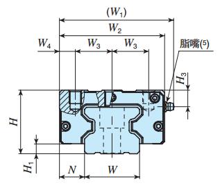 IKOMXNS55C2R1920T3PS2直線導(dǎo)軌尺寸圖